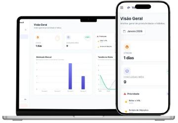 Painel do VoxMind no computador e no celular, mostrando visão geral da produtividade